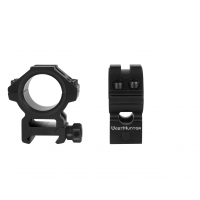 Высококачественные низкопрофильные кольца