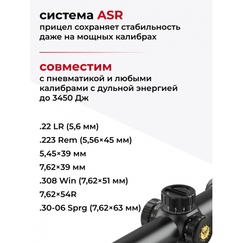   HD GEN2 1-10X24 IR