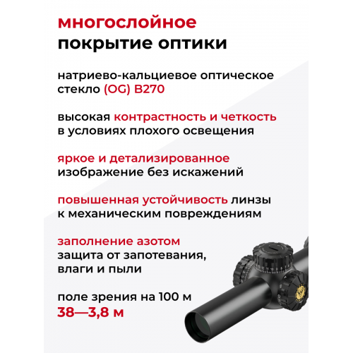   HD GEN2 1-10X24 IR