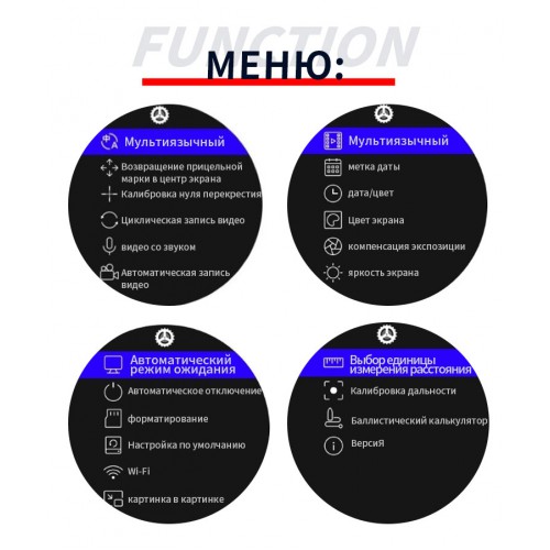 Прицел ночного и дневного видения NV076-25-940 Plus Vision